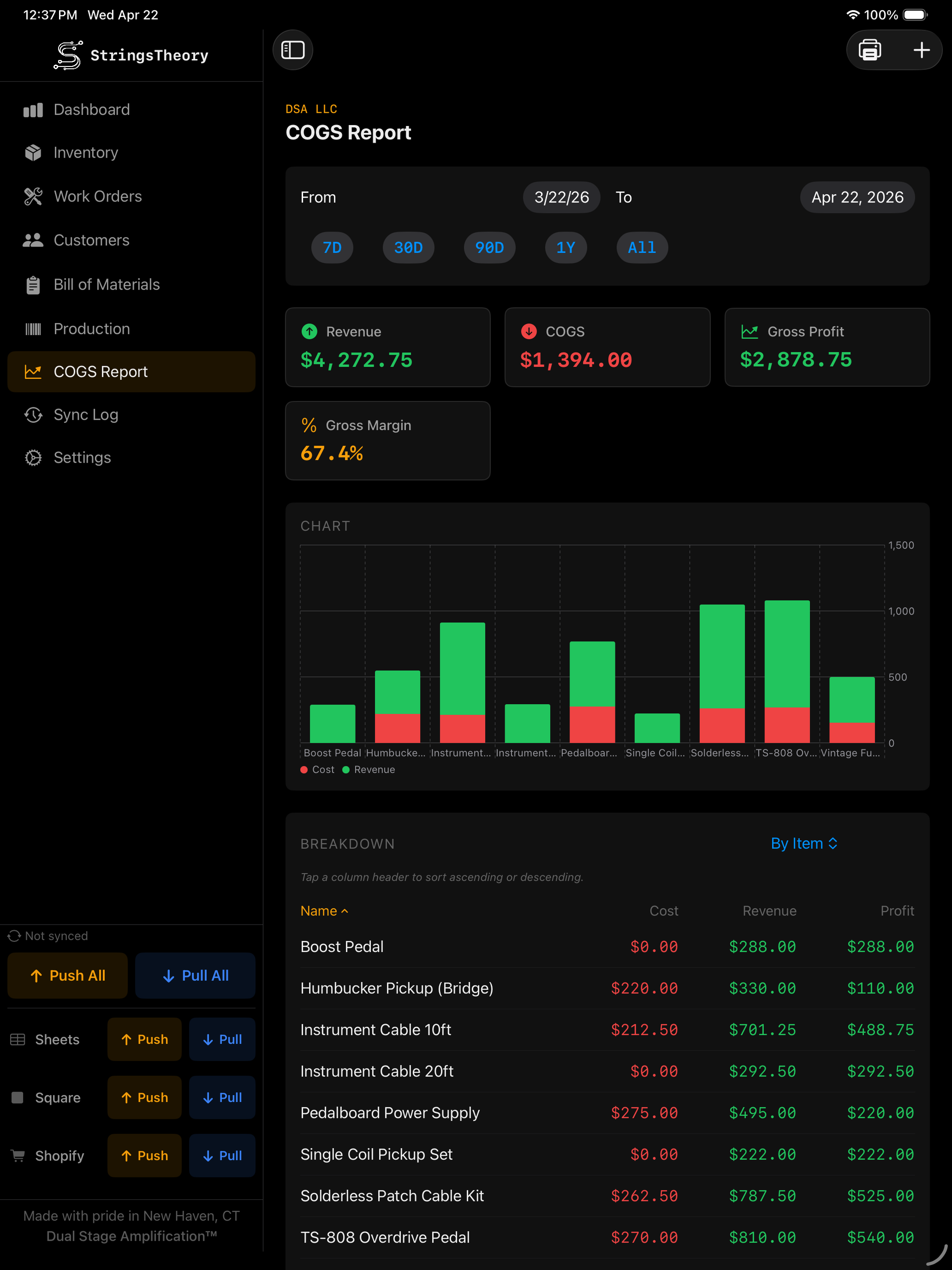 StringsTheory COGS report on iPad