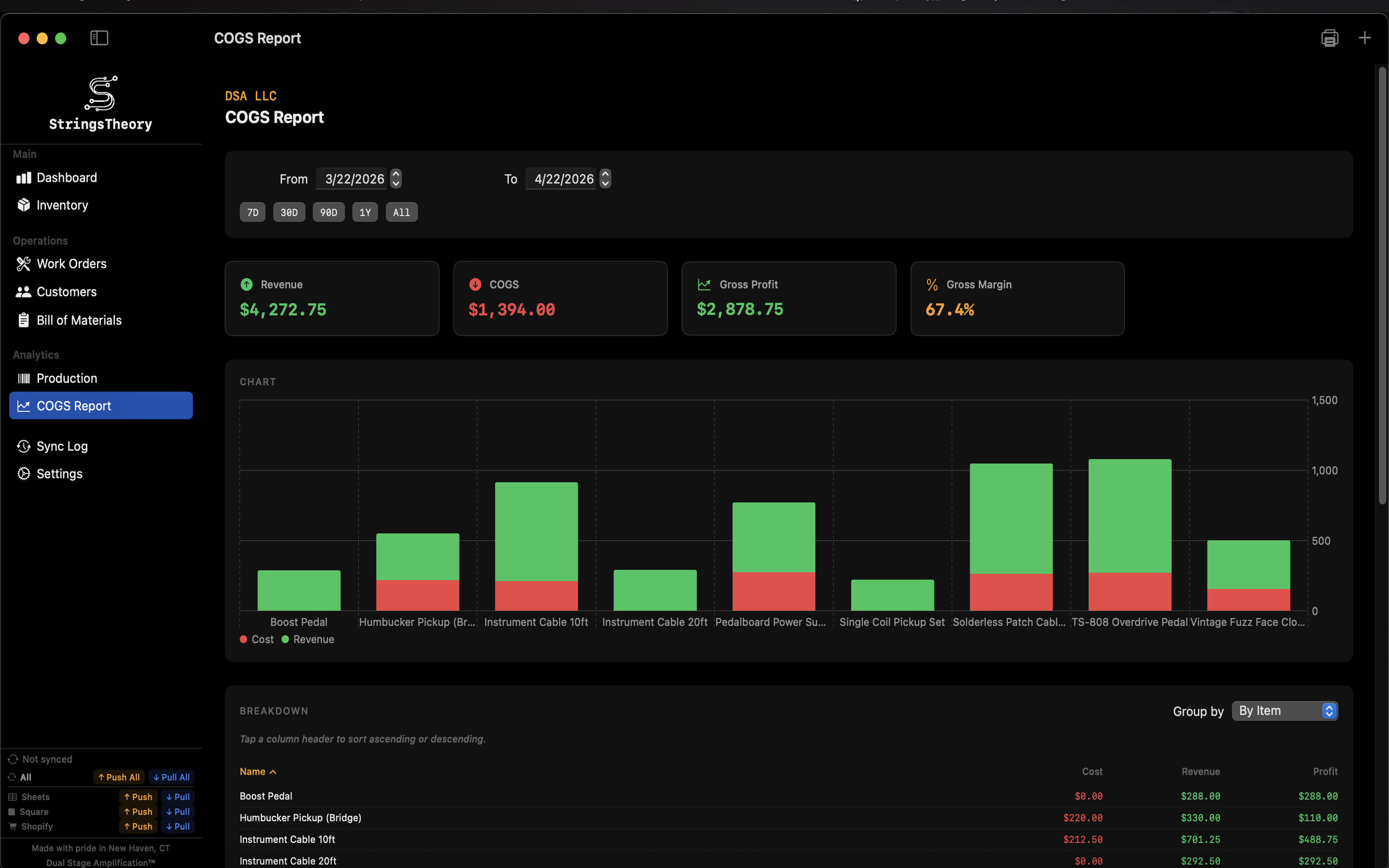 StringsTheory COGS report on Mac